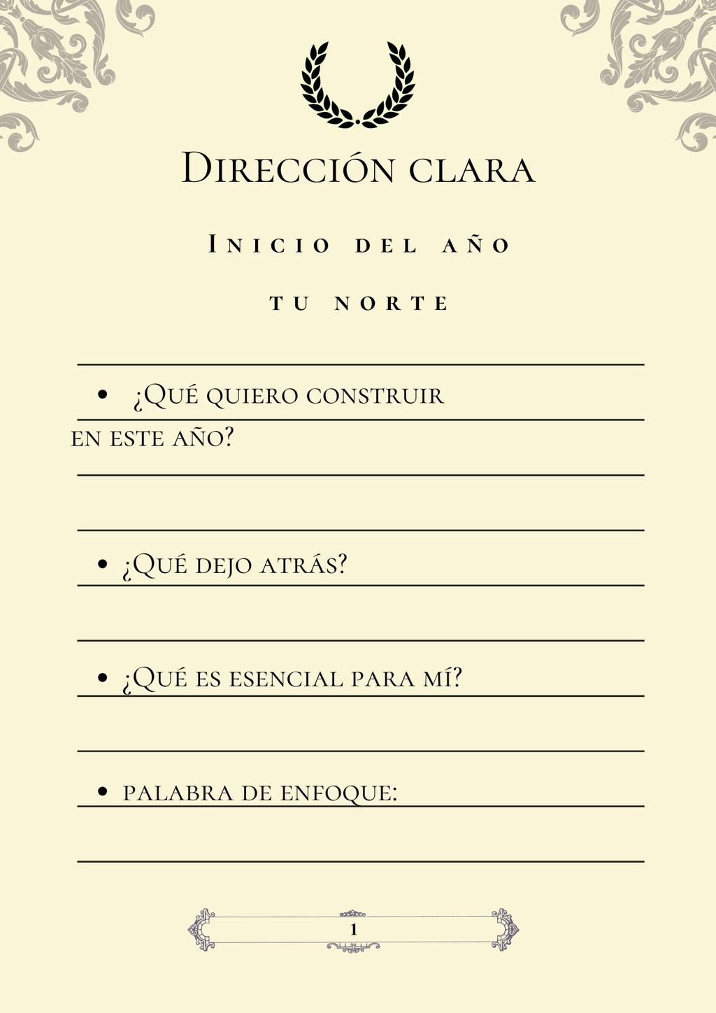 El Arte de Priorizar